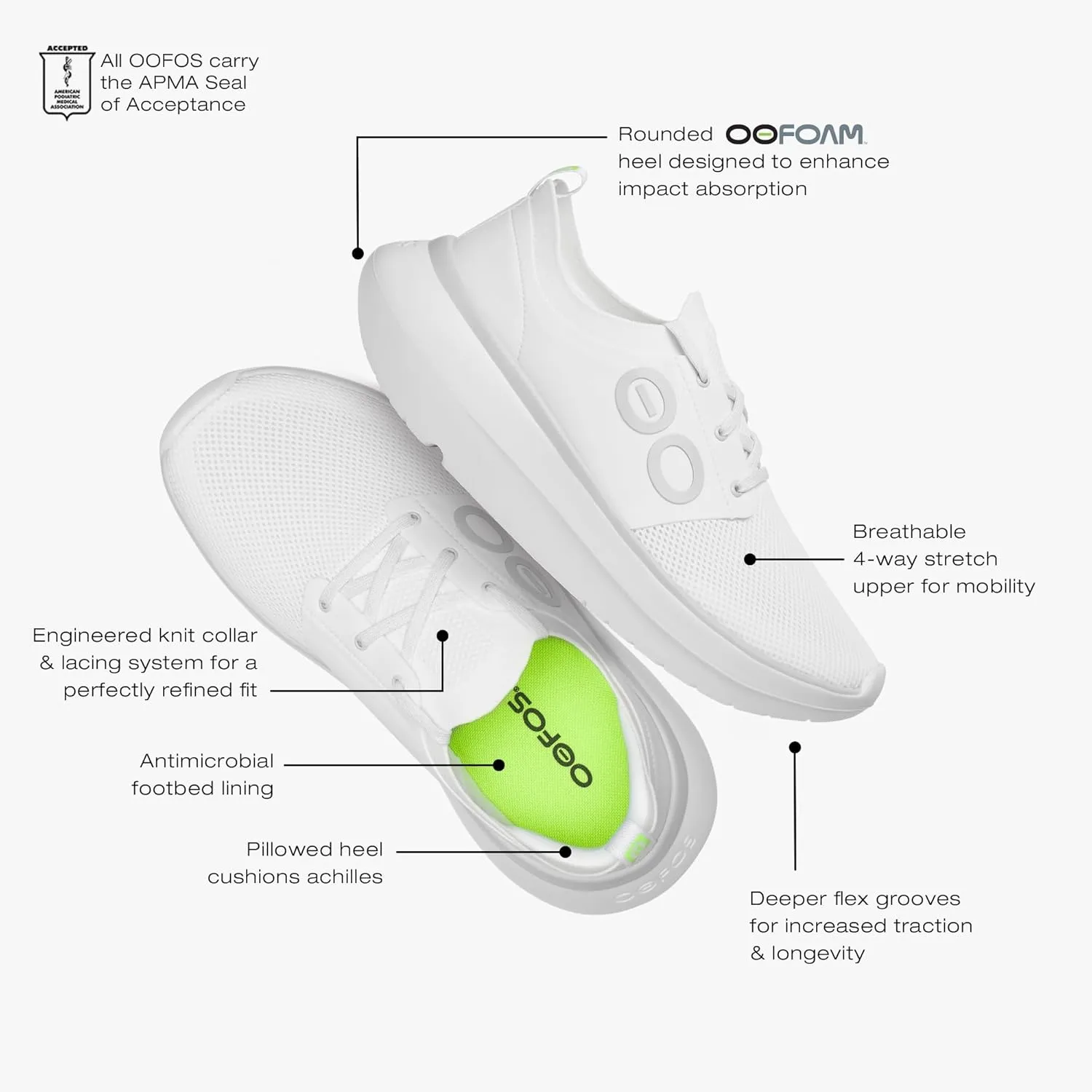 OOFOS OOmy Stride Recovery Shoe - Men’s
